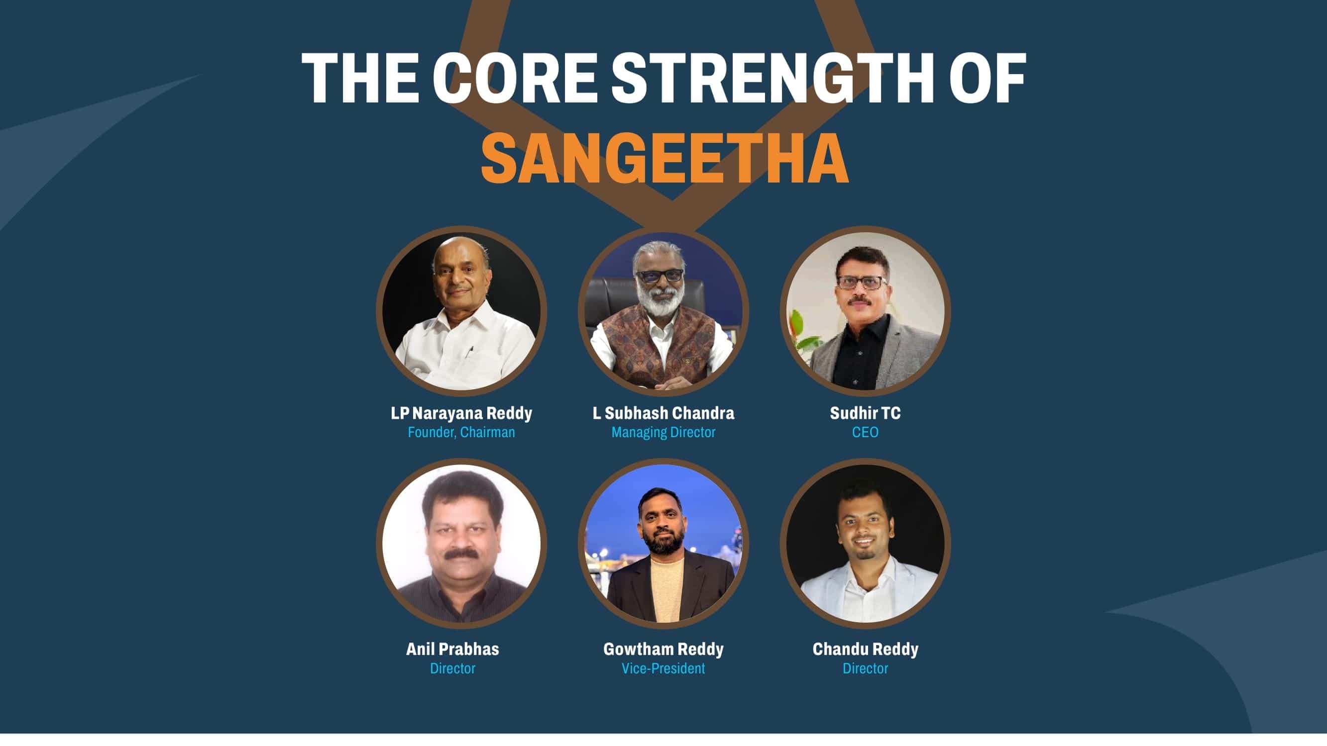 Sangeetha franchise opportunity presentation slide 4