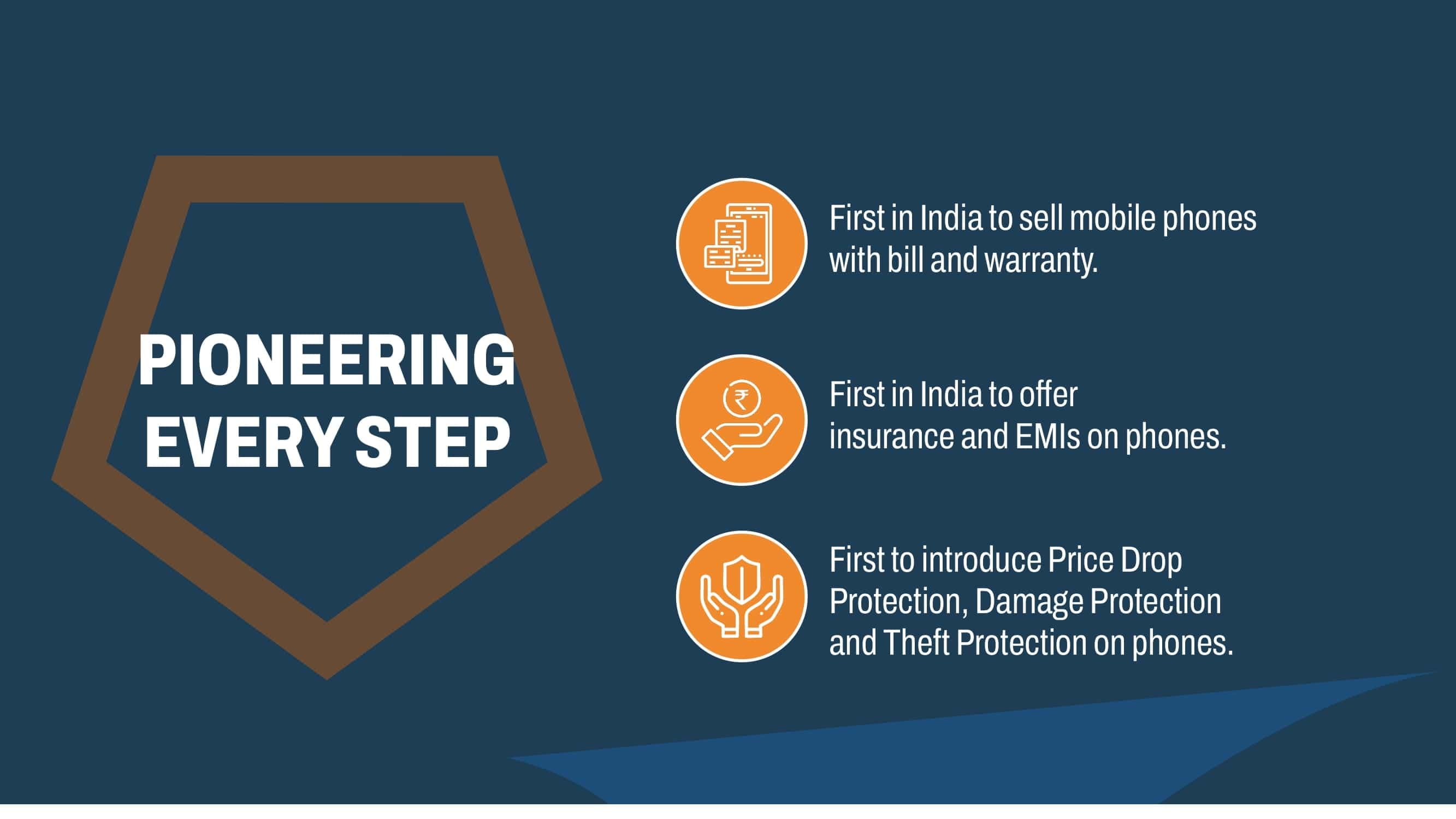 Sangeetha franchise opportunity presentation slide 17