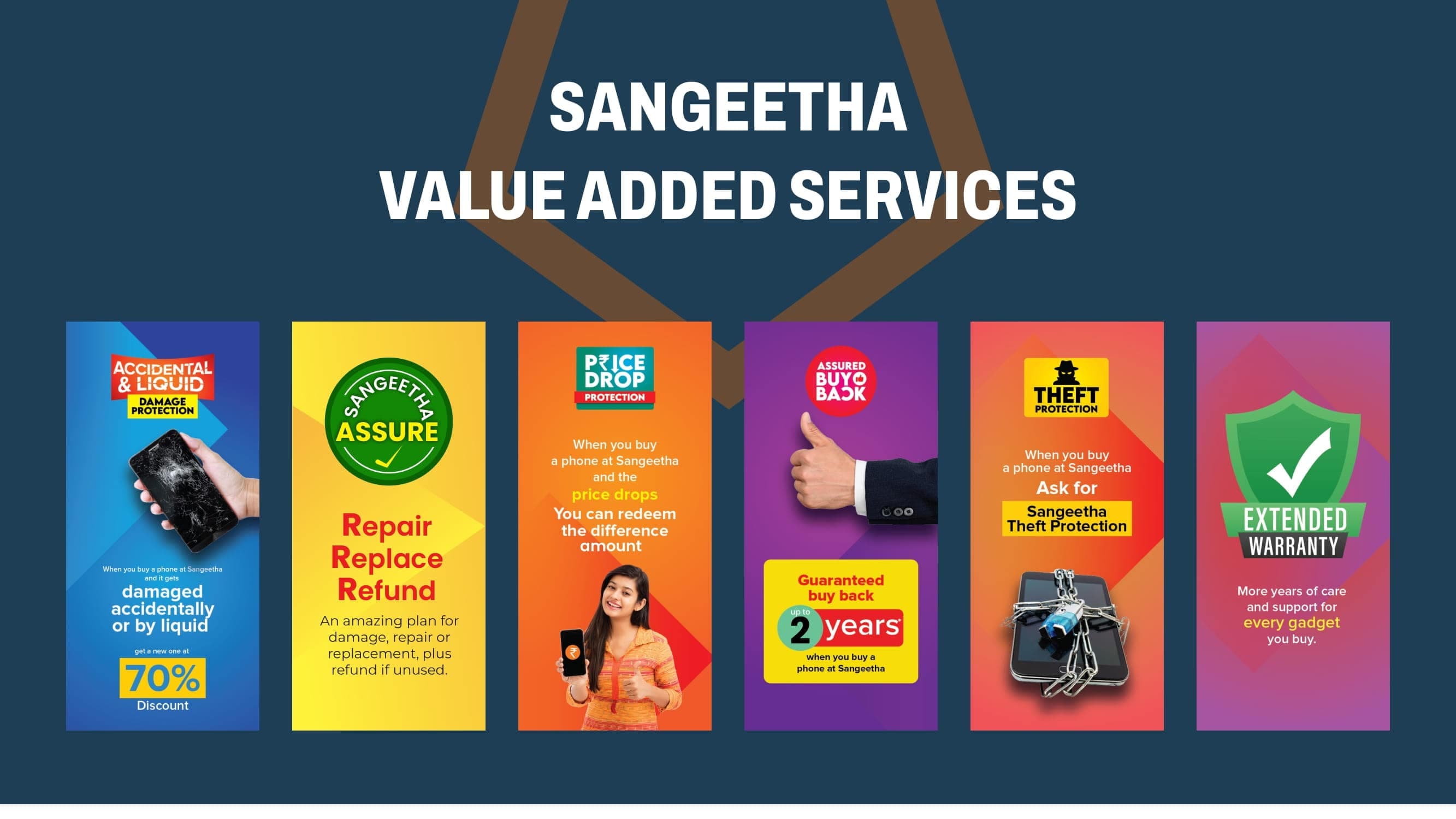 Sangeetha franchise opportunity presentation slide 20