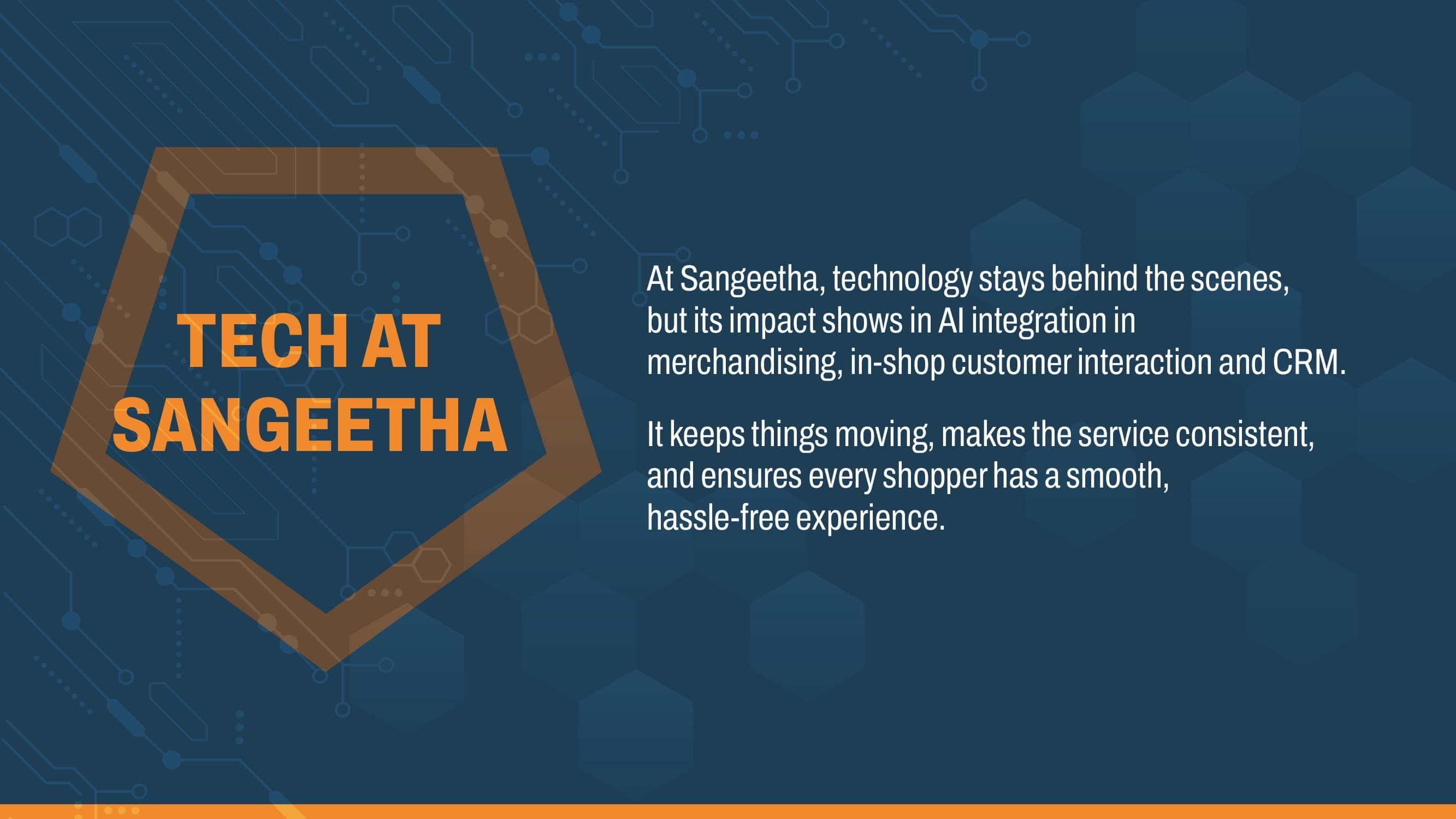Sangeetha franchise opportunity presentation slide 23
