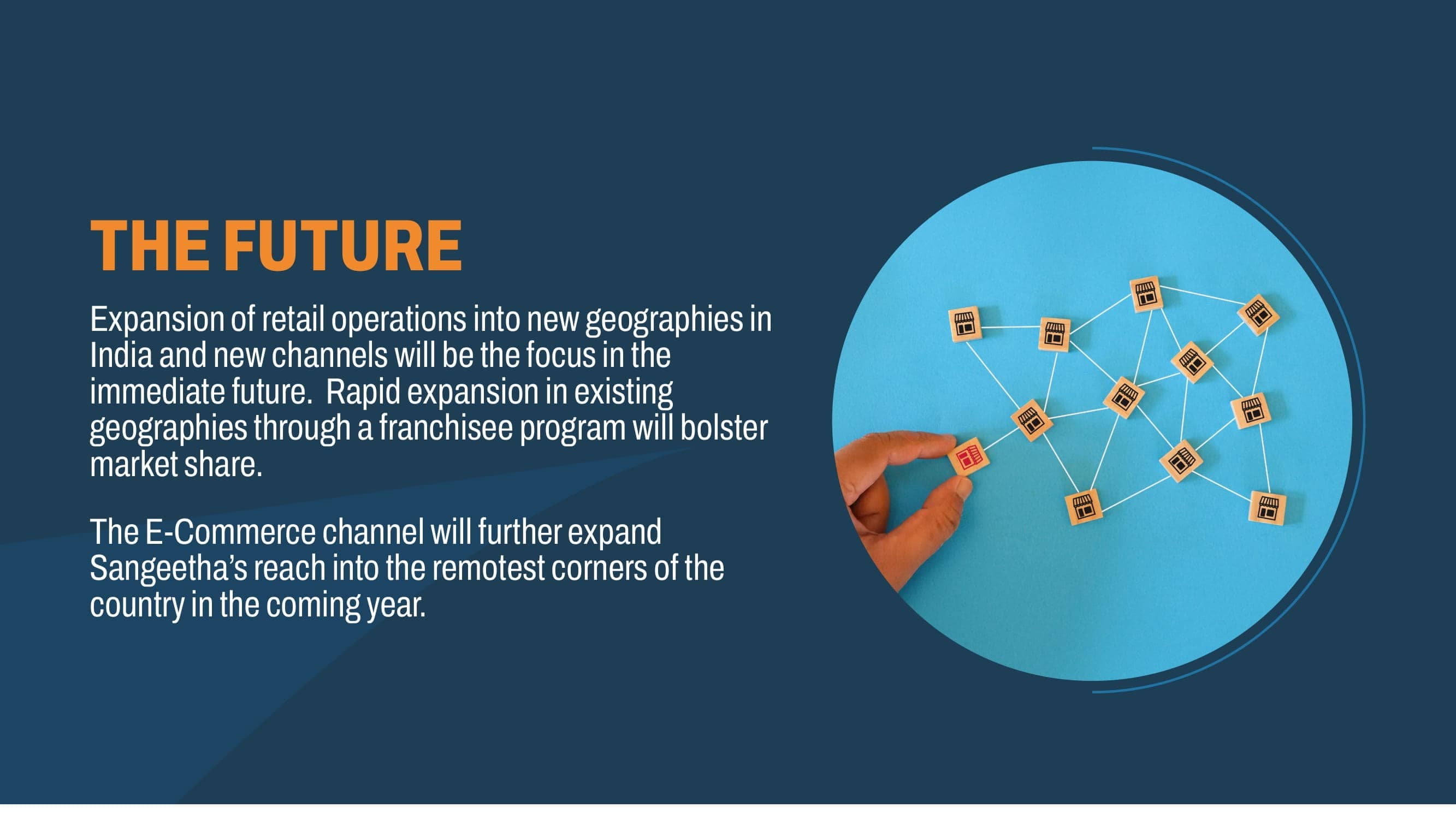 Sangeetha franchise opportunity presentation slide 24
